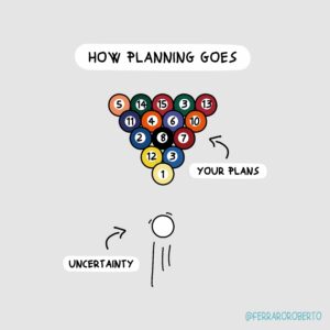 Billiardkugeln - How Planning goes - When Uncertainty meets plans - Like the first ball in billiard 